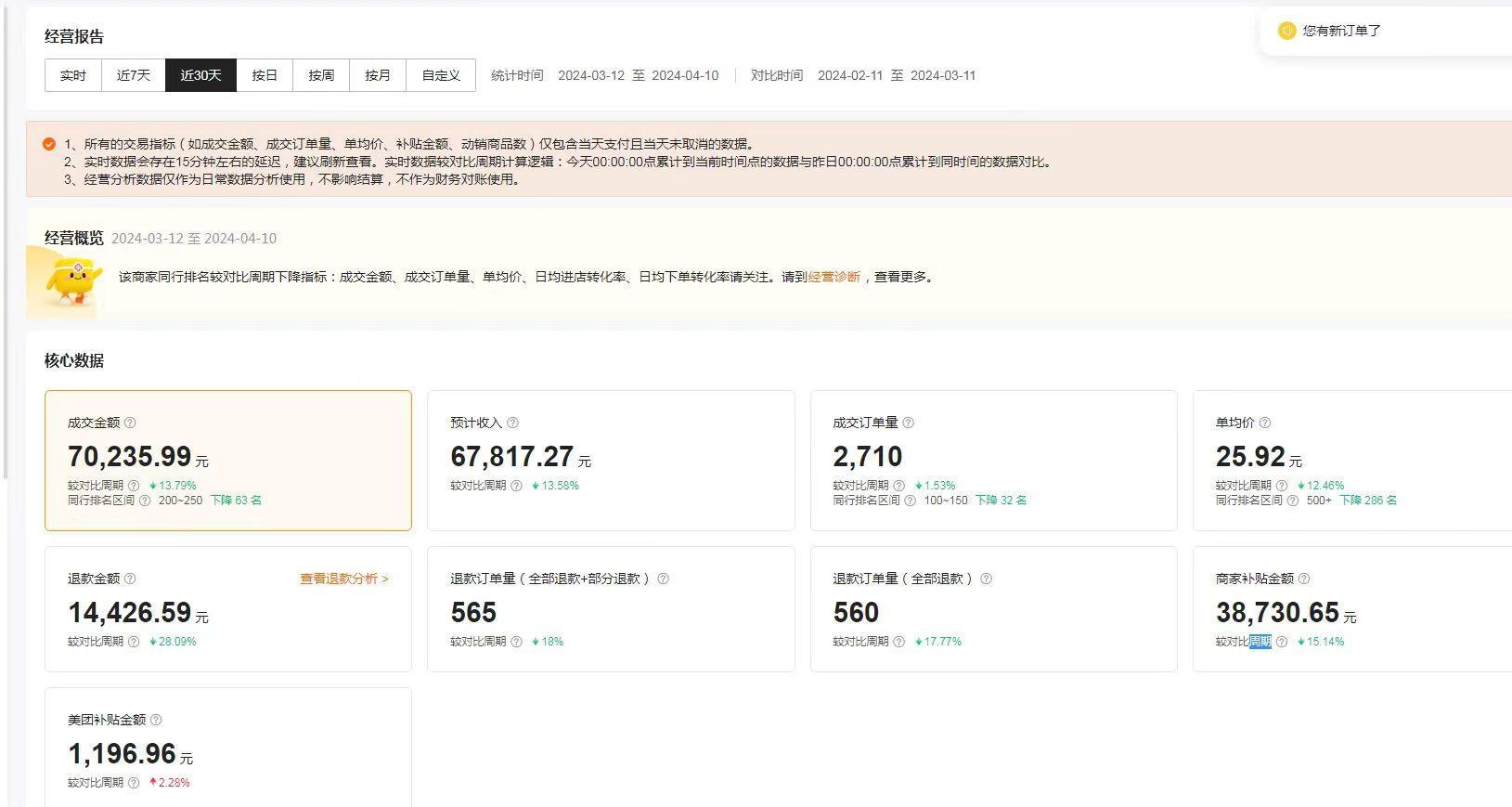 美团客服项目，月收益2W +，长 久稳定，工作室可批量**