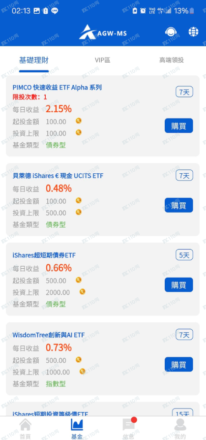 AGW-MS是詐騙基金投資平台！