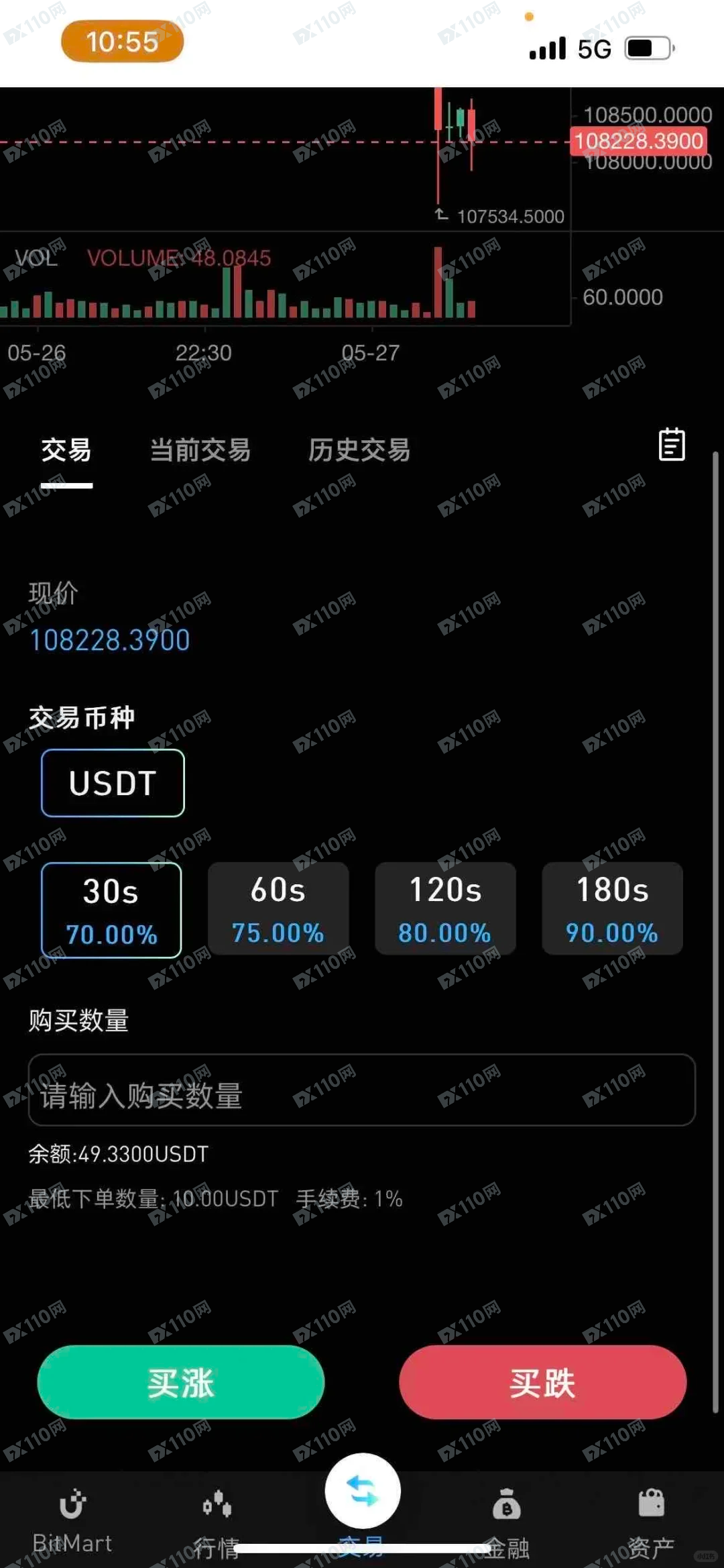 被BitMart诈骗110w