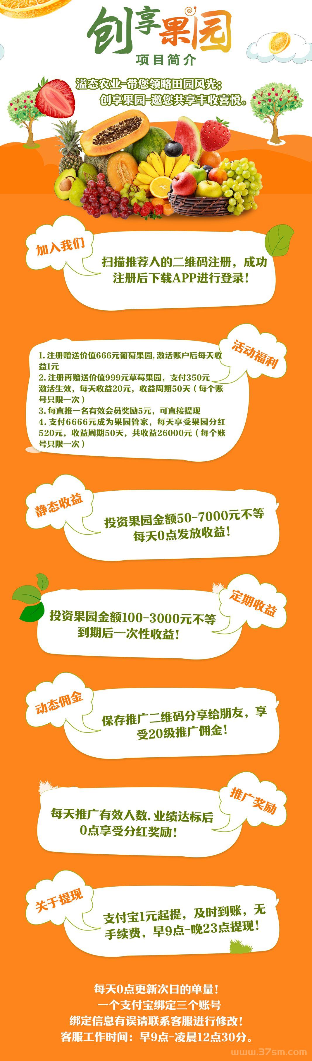 首码新车【创想果园】上线送666元葡萄。，全新模式每天0点收益，每天可提现收益，本金自由到期可退！