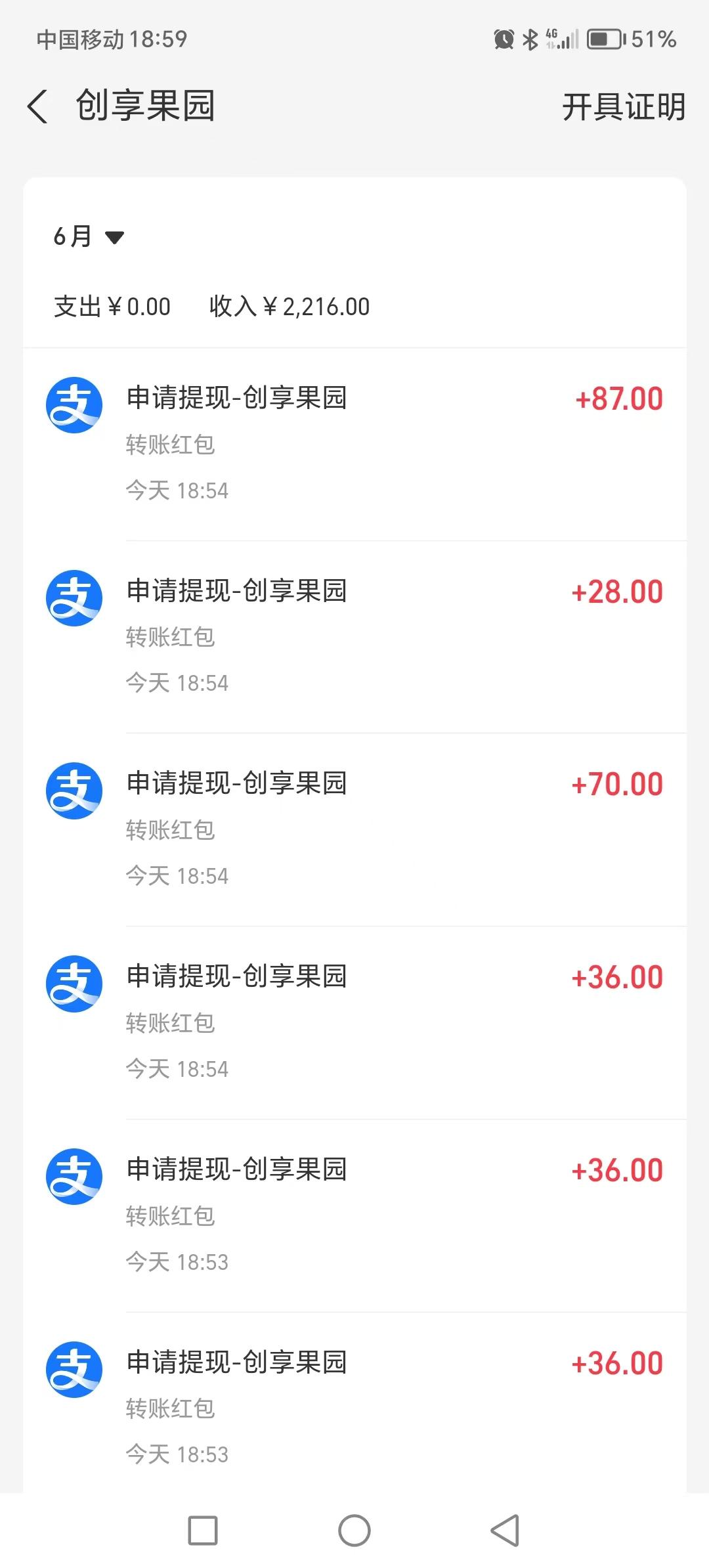 开心果园，玩法简单，可持续挣米