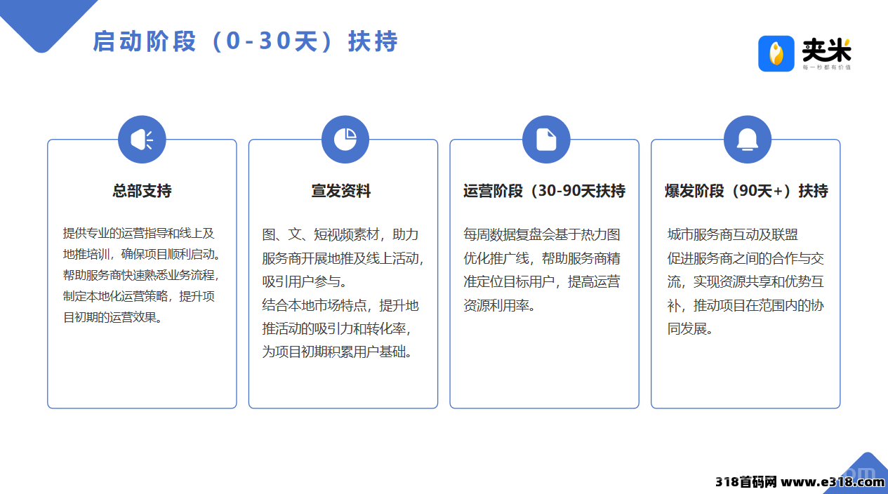 错过一个圈圈别懊悔！夹米 APP 首码上线，Web3.0 生态 +一个圈圈模式来袭