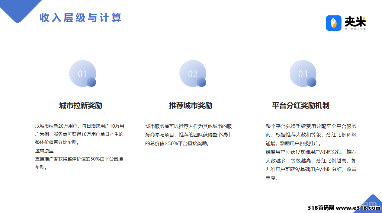 错过一个圈圈别懊悔！夹米 APP 首码上线，Web3.0 生态 +一个圈圈模式来袭