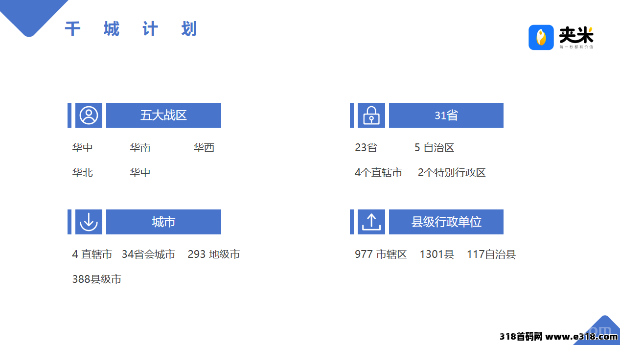 错过一个圈圈别懊悔！夹米 APP 首码上线，Web3.0 生态 +一个圈圈模式来袭