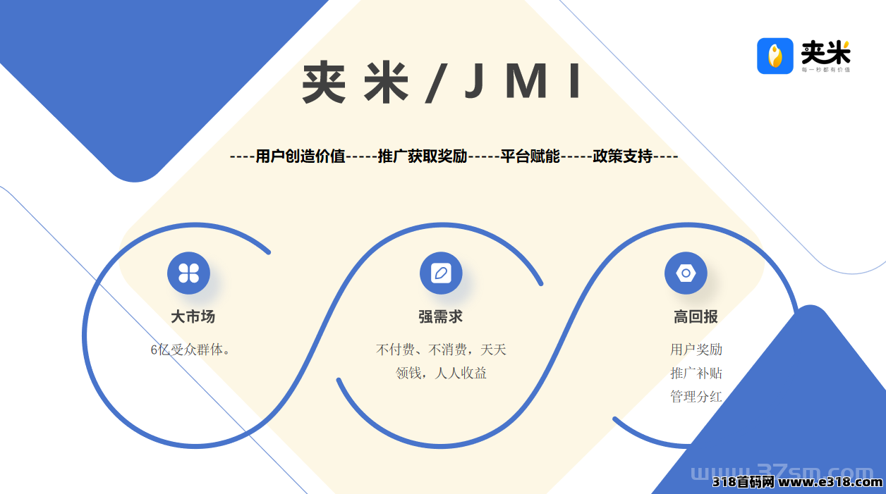 错过一个圈圈别懊悔！夹米 APP 首码上线，Web3.0 生态 +一个圈圈模式来袭