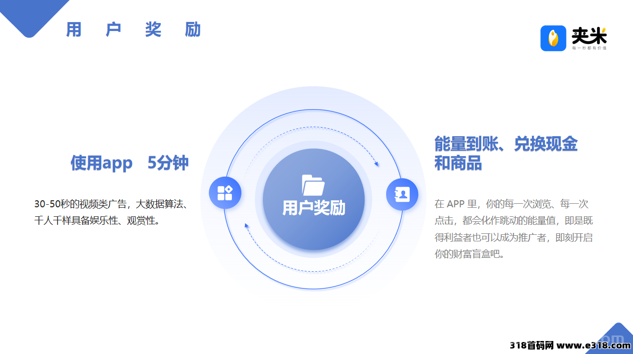 错过一个圈圈别懊悔！夹米 APP 首码上线，Web3.0 生态 +一个圈圈模式来袭