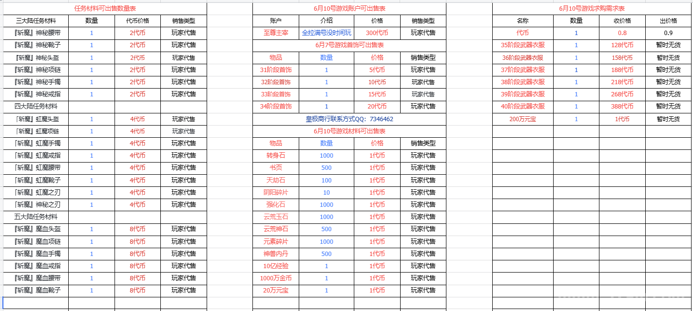 《零氪零撸也能稳步推进！传奇手游六大陆木之幻境挂机稳定产出，任务材料好流通，适合长期安排慢慢搞！》