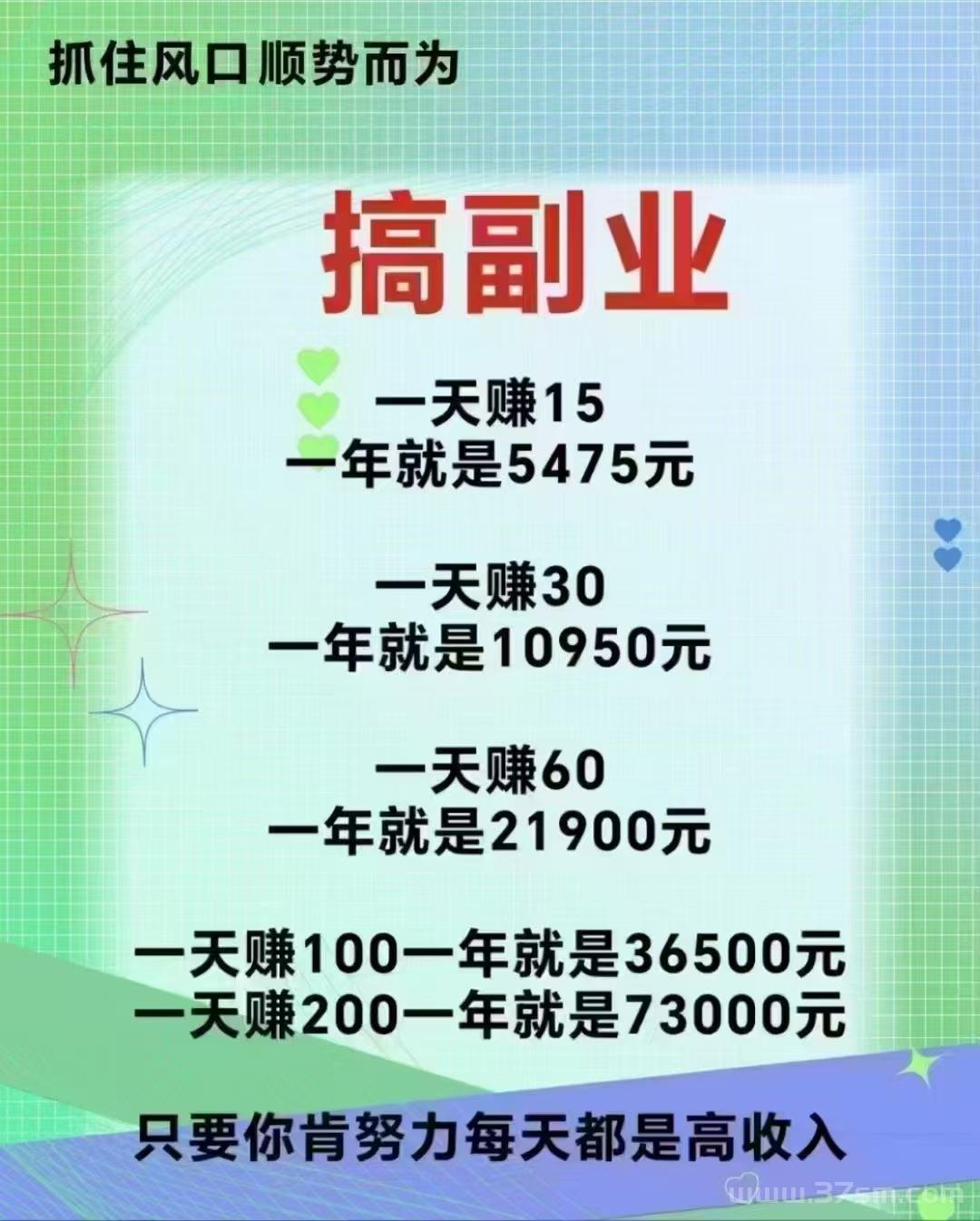 抖音万次播放多少钱?发视频种草挣钱|什么活也不弄干