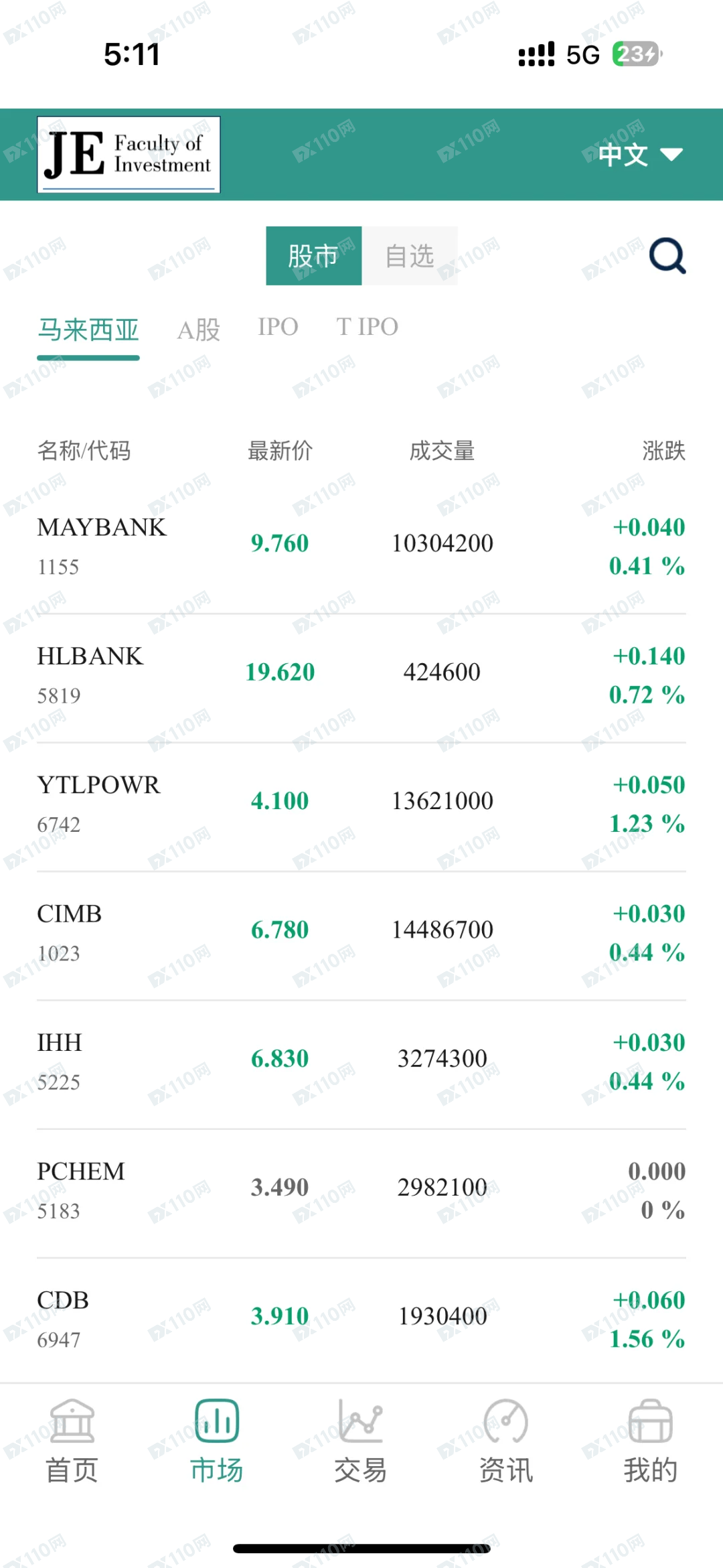 小心新的股票投资诈骗app - JE PRO