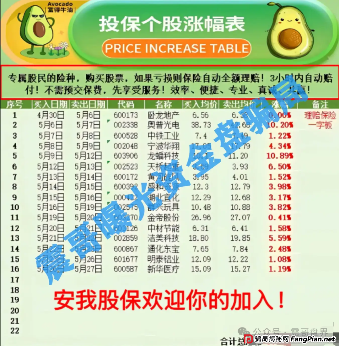 安我股保杀猪盘现形记：假保险真传销，震哥亲拆“稳赔不亏”骗局