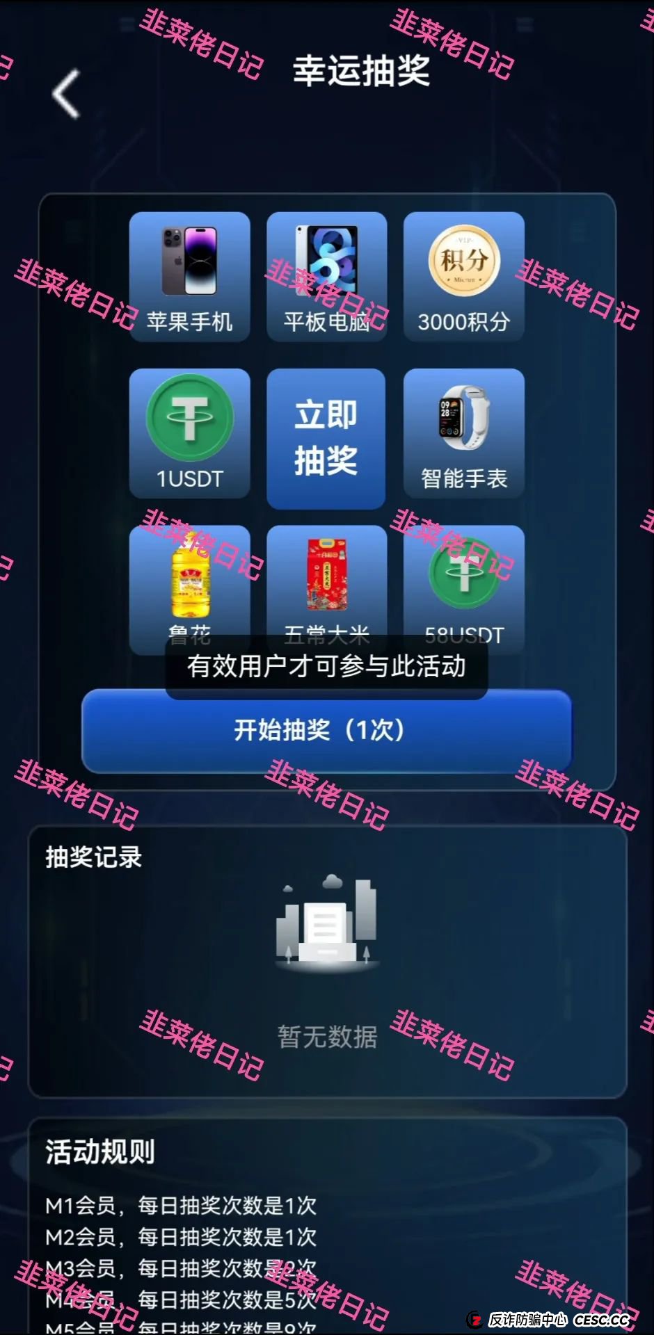 7月16日最新资金盘项目骗局曝光,美光,乐瑞资产,名旺集团(晨星投资)随时可能卷钱跑路! 7月16日最新资金盘项目骗局曝光,美光,乐瑞资产,名旺集团(晨星投资)随时可能卷钱跑路!