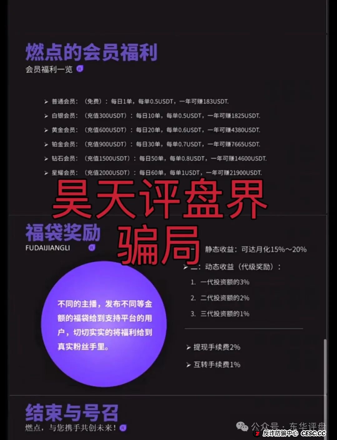 高度预警:燃点分红类资金盘骗局,已经开始大量单割,操盘手圈钱几千万,即将崩盘跑路! 高度预警:燃点分红类资金盘骗局,已经开始大量单割,操盘手圈钱几千万,即将崩盘跑路!