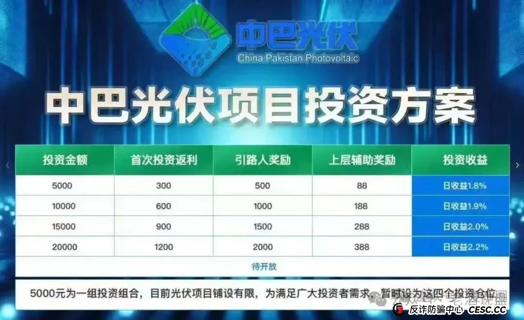 揭秘"中巴光伏"资金盘:所谓高回报项目皆是骗局,崩盘在即!! 揭秘"中巴光伏"资金盘:所谓高回报项目皆是骗局,崩盘在即!!