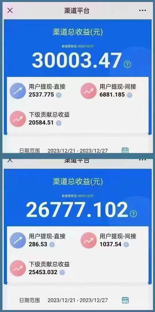 零撸看广告，单条0.5元，每天可看300条，可多 号 操作 ，无 任何费用