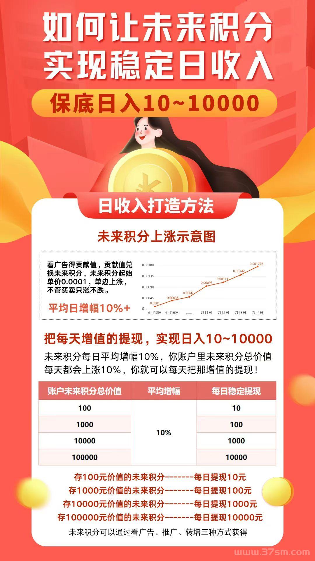 未来go撸广告不养机天天零撸保底！
