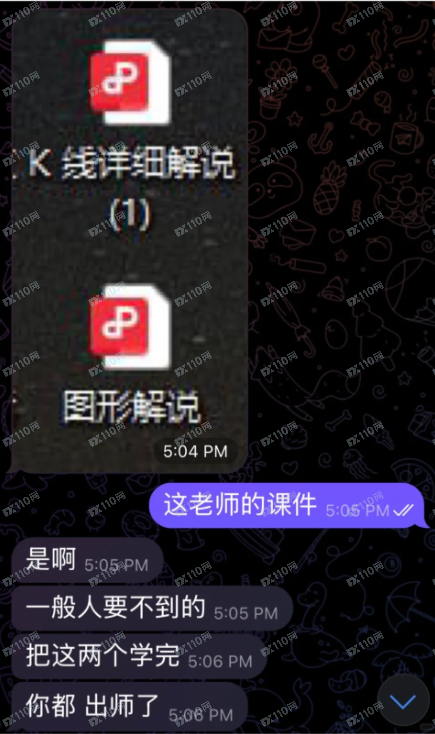 美股遭遇杀猪盘 避雷OKREX