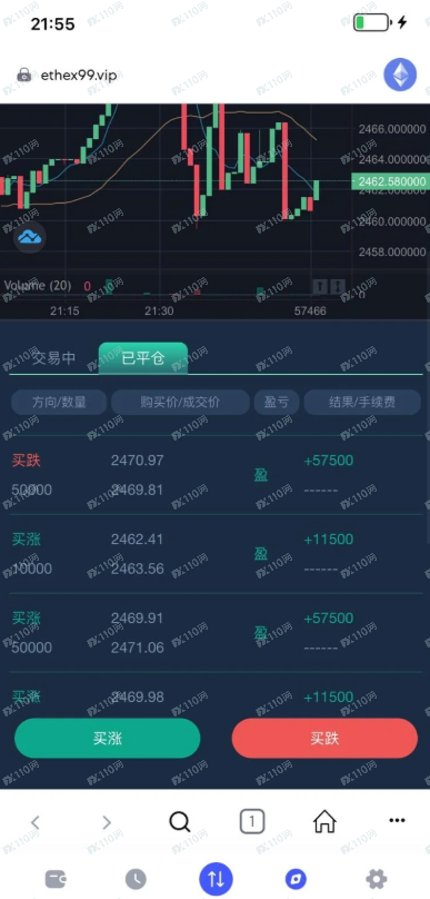 恋爱杀猪盘!加密货币坑了4万+ 恋爱杀猪盘!加密货币坑了4万+