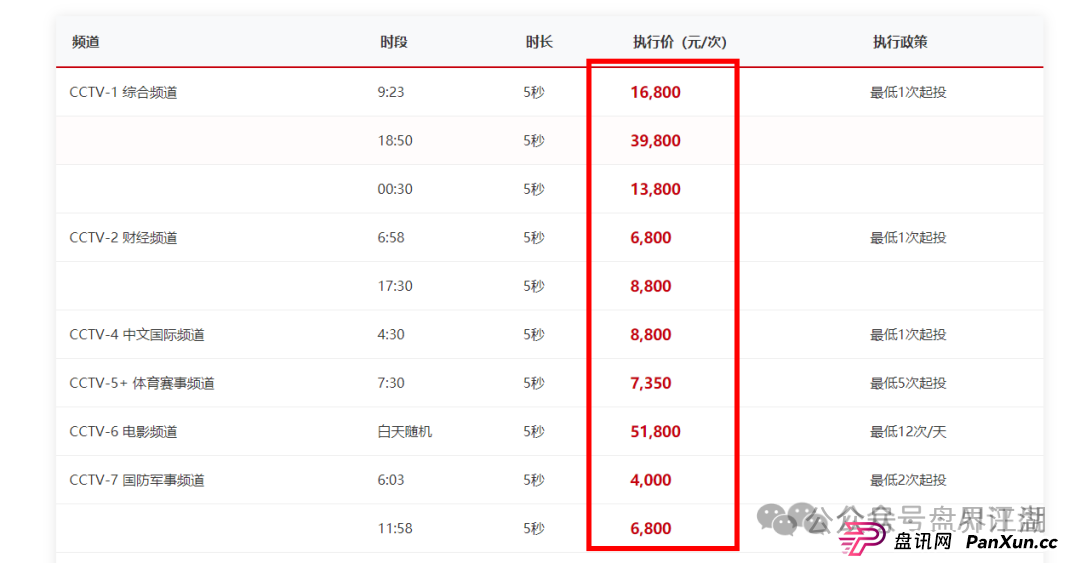 优哩哩分红类资金盘骗局:操盘手圈钱过亿,已经被立案调查中,公司经营异常人去楼空,诈骗团伙大量投诉反诈文章,即将崩盘跑路! 优哩哩分红类资金盘骗局:操盘手圈钱过亿,已经被立案调查中,公司经营异常人去楼空,诈骗团伙大量投诉反诈文章,即将崩盘跑路!