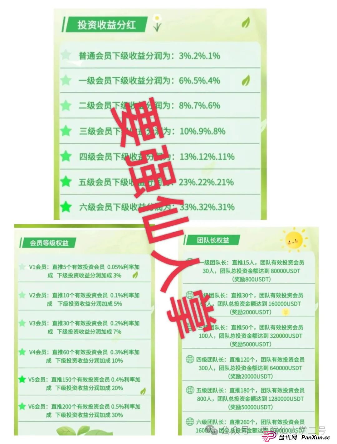 高危预警!套牌的香港“绿色科技”分红类资金盘”骗局即将崩盘,超高收益背后是陷阱 高危预警!套牌的香港“绿色科技”分红类资金盘”骗局即将崩盘,超高收益背后是陷阱