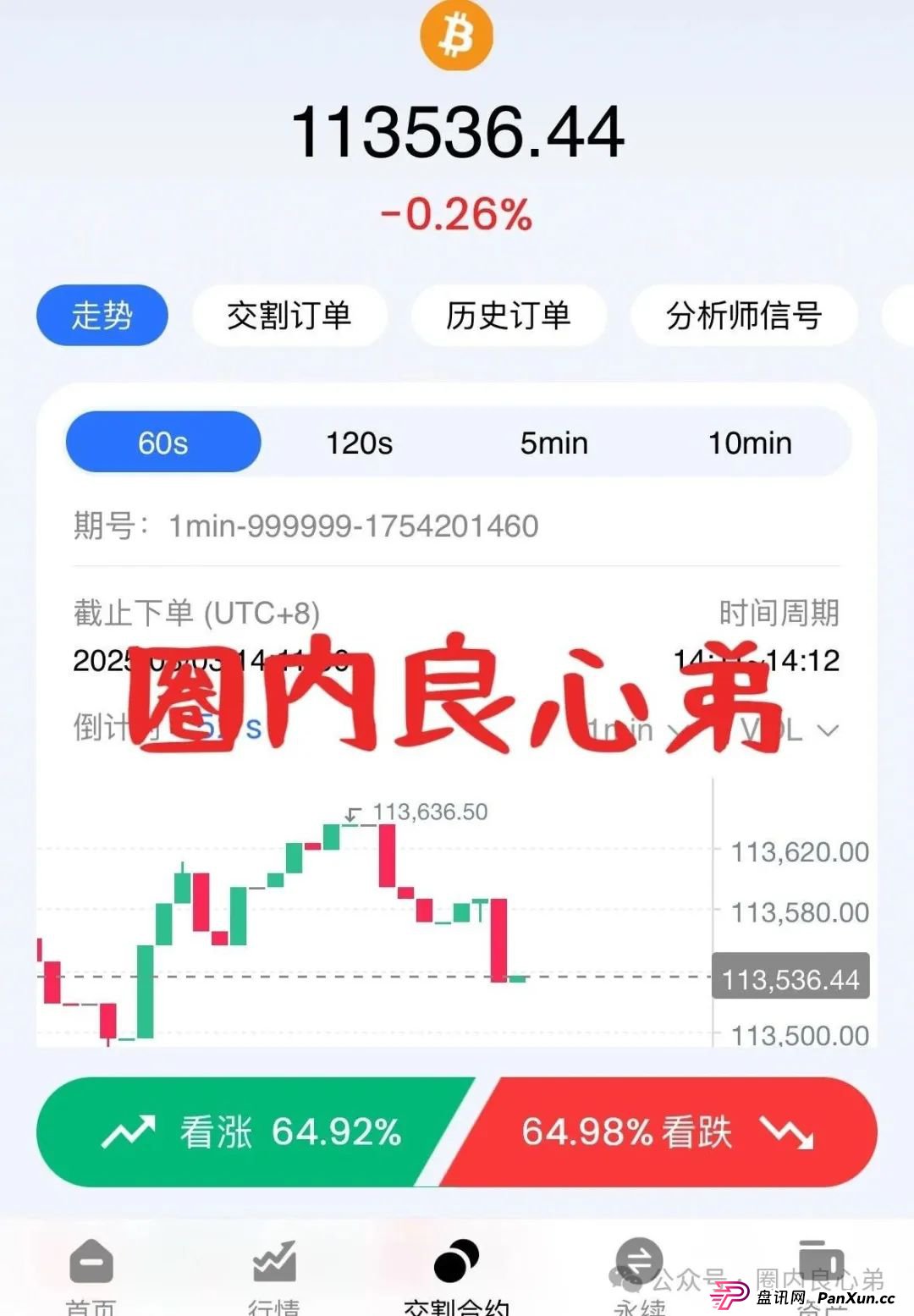 韭菜的火葬场，先锋领航—币胜客交易所跟单骗局，注意警惕。