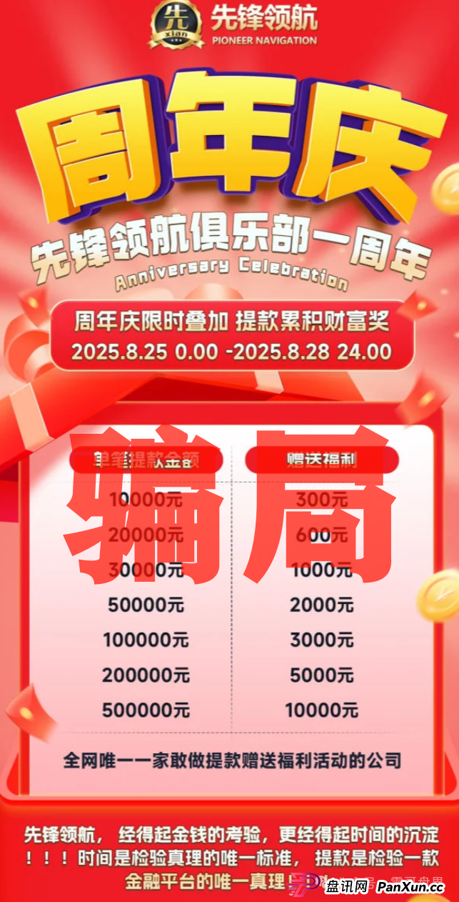 币胜客（先锋领航俱乐部）是诈骗项目！操盘手圈钱过亿，即将崩盘