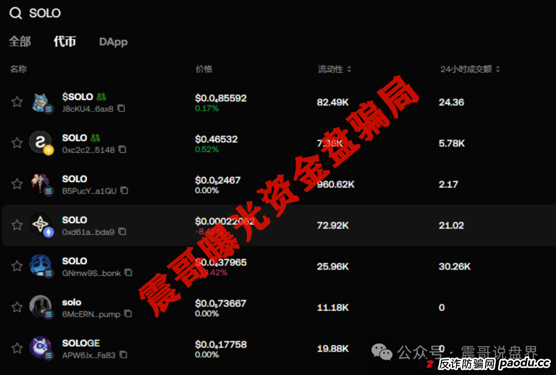 扒皮SOLO项目：这玩意儿就是个等着割韭菜的短命盘！