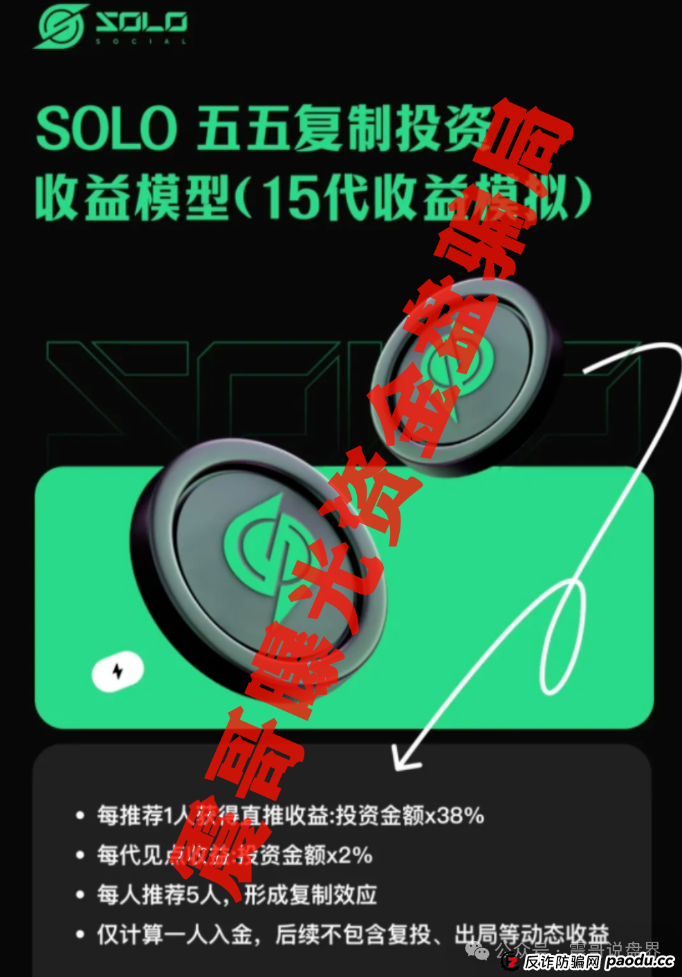 扒皮SOLO项目：这玩意儿就是个等着割韭菜的短命盘！