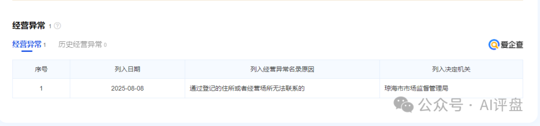 优哩哩最新动态：国内公司人去楼空，国外全是画饼，很会宣传，却没有真功夫。