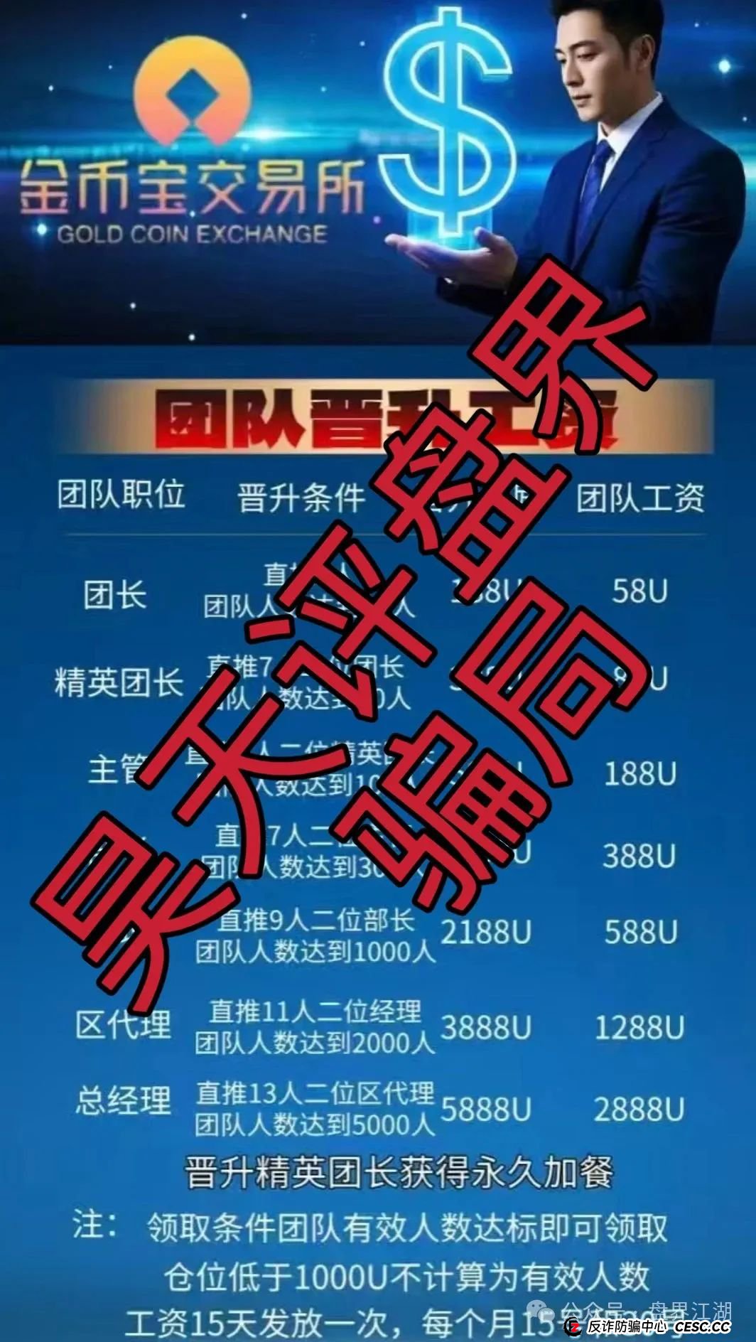 金币宝交易所合约类资金盘骗局,已经开始单割,高度预警,即将崩盘跑路! 金币宝交易所合约类资金盘骗局,已经开始单割,高度预警,即将崩盘跑路!