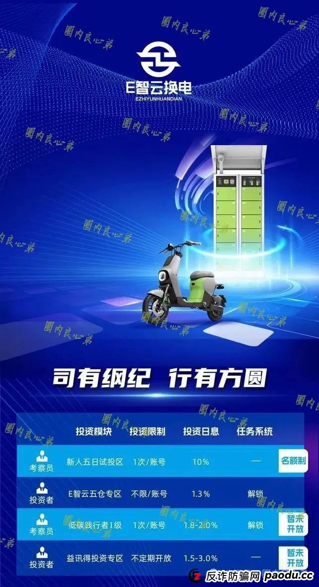 E智云叫人投钱是真的是假?新能源外衣下,E智云换电骗局包装,注意警惕。 E智云叫人投钱是真的是假?新能源外衣下,E智云换电骗局包装,注意警惕。