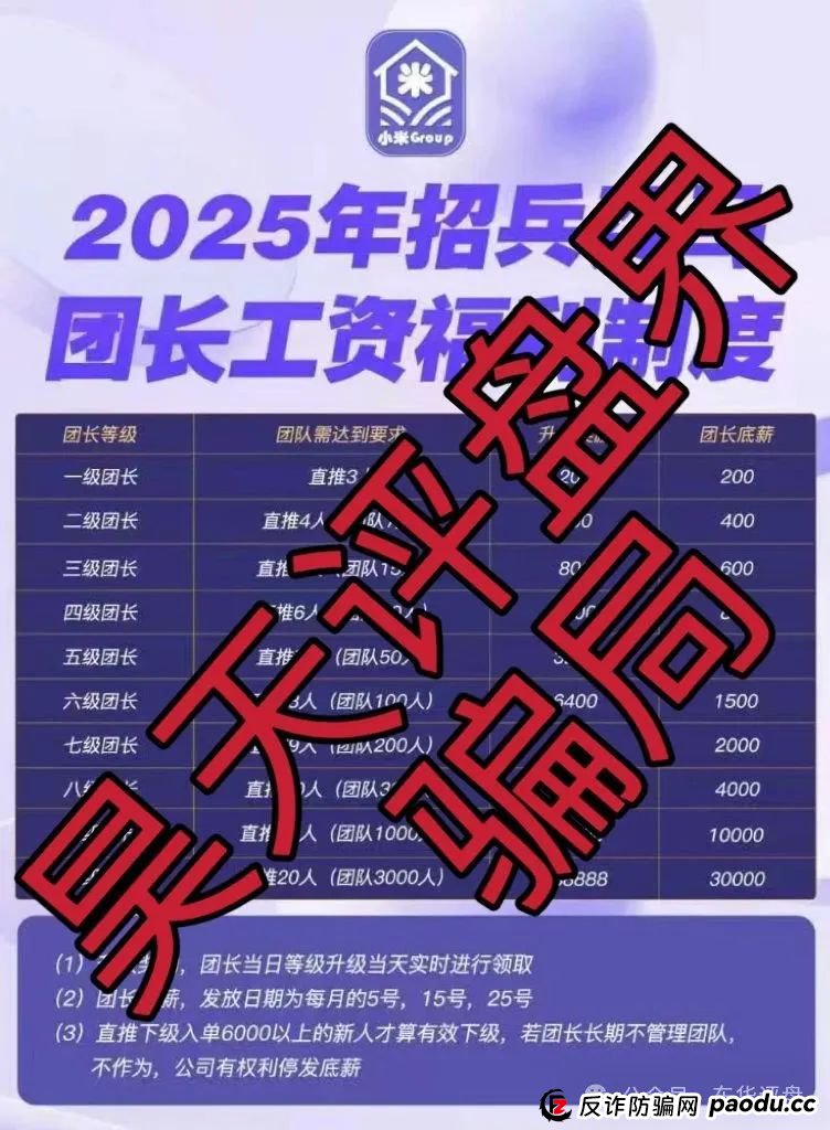 小米Group靠谱吗？小米Group又一个冒充碰瓷正规公司的跟单类资金盘骗局，原乐世达商城资金盘的重启平移盘，高度预警，即将崩盘跑路！