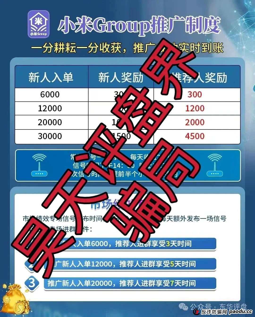 小米Group靠谱吗？小米Group又一个冒充碰瓷正规公司的跟单类资金盘骗局，原乐世达商城资金盘的重启平移盘，高度预警，即将崩盘跑路！