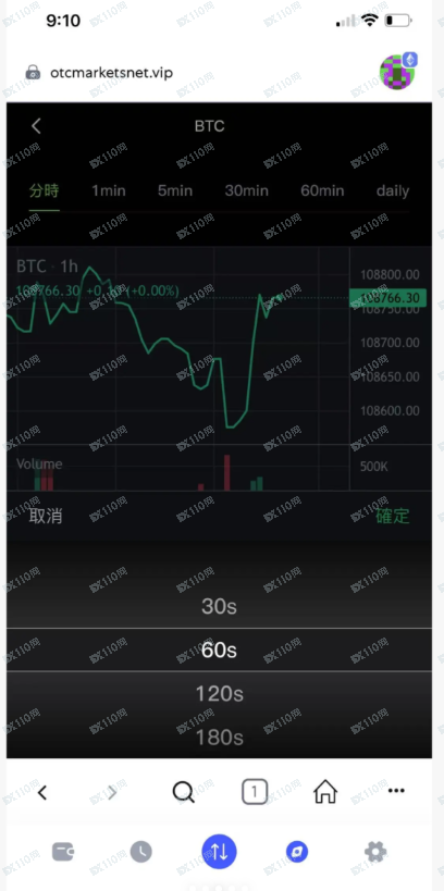 警惕OTC Markets加密货币诈骗！！遇到同样的诈骗请报警！