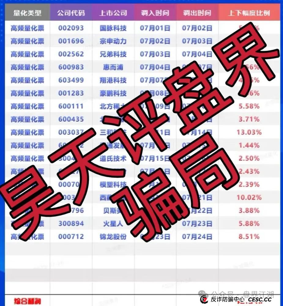 百域量化股票跟单类资金盘骗局,操盘手圈钱过千万,部分团队已经撤离,大量举报文章来掩盖单割的真相,高度预警,即将崩盘跑路! 百域量化股票跟单类资金盘骗局,操盘手圈钱过千万,部分团队已经撤离,大量举报文章来掩盖单割的真相,高度预警,即将崩盘跑路!