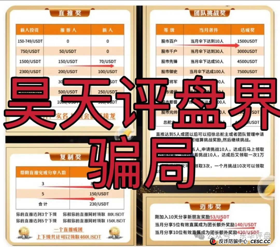 博股会股票跟单类资金盘骗局，操盘手圈钱过千万，已经开始单割，部分团队撤离，高度预警，即将崩盘跑路！