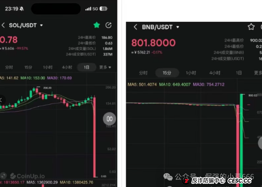 血本无归前最后警告!CoinUP与水母协议的“双簧戏”,专割不懂技术的普通韭菜! 血本无归前最后警告!CoinUP与水母协议的“双簧戏”,专割不懂技术的普通韭菜!