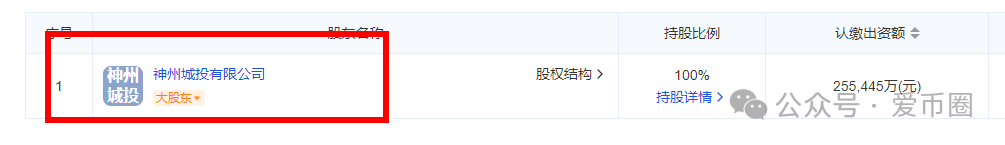 中青宝上集团是国企吗?中青宝上集团是不是央企? 中青宝上集团是国企吗?中青宝上集团是不是央企?