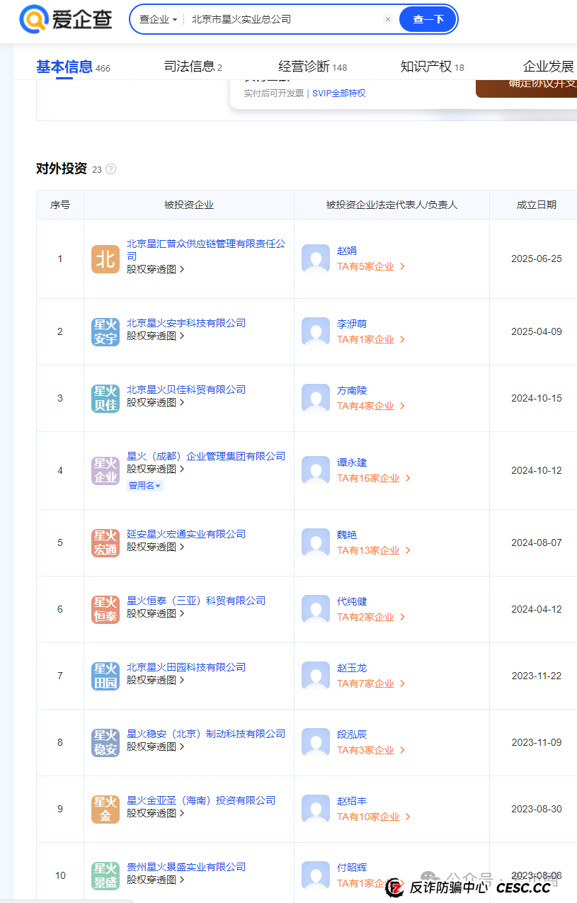 中青宝上集团是国企吗?中青宝上集团是不是央企? 中青宝上集团是国企吗?中青宝上集团是不是央企?
