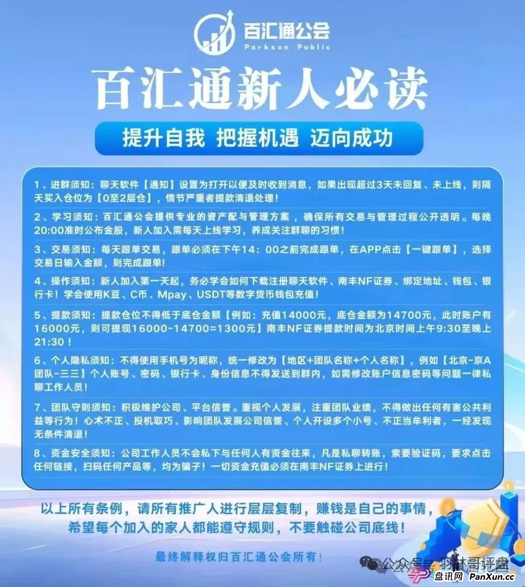 佰宜康（国财资本）暴雷预警，已经开始单割，马上崩盘跑路