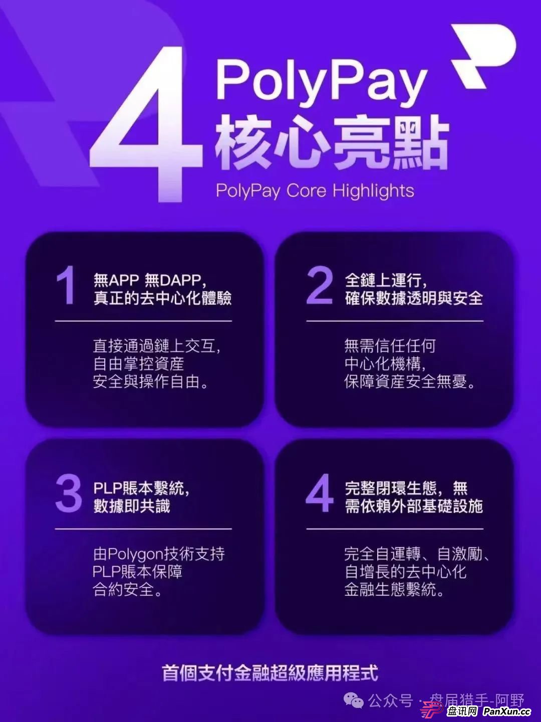 警惕！PolyPay项目深度剖析：疑似资金盘的层层套路 