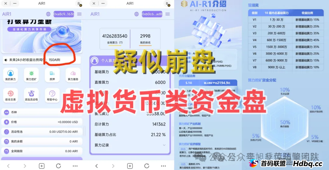 预警：近期即将崩盘跑路的资金盘骗局，星辉创投OSL，CXDAO，海洋牧场，‬AIR1币，政企PPP基金，加密海洋RWA生态不远离小心被割！