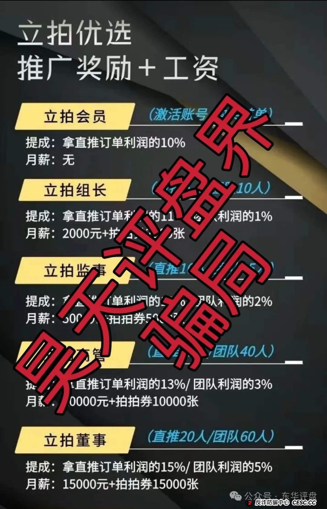 立拍优选（GMC商城）抢单互助资金盘骗局，操盘手圈钱过千万，部分团队已经撤离，泡沫已大，高度预警，即将崩盘