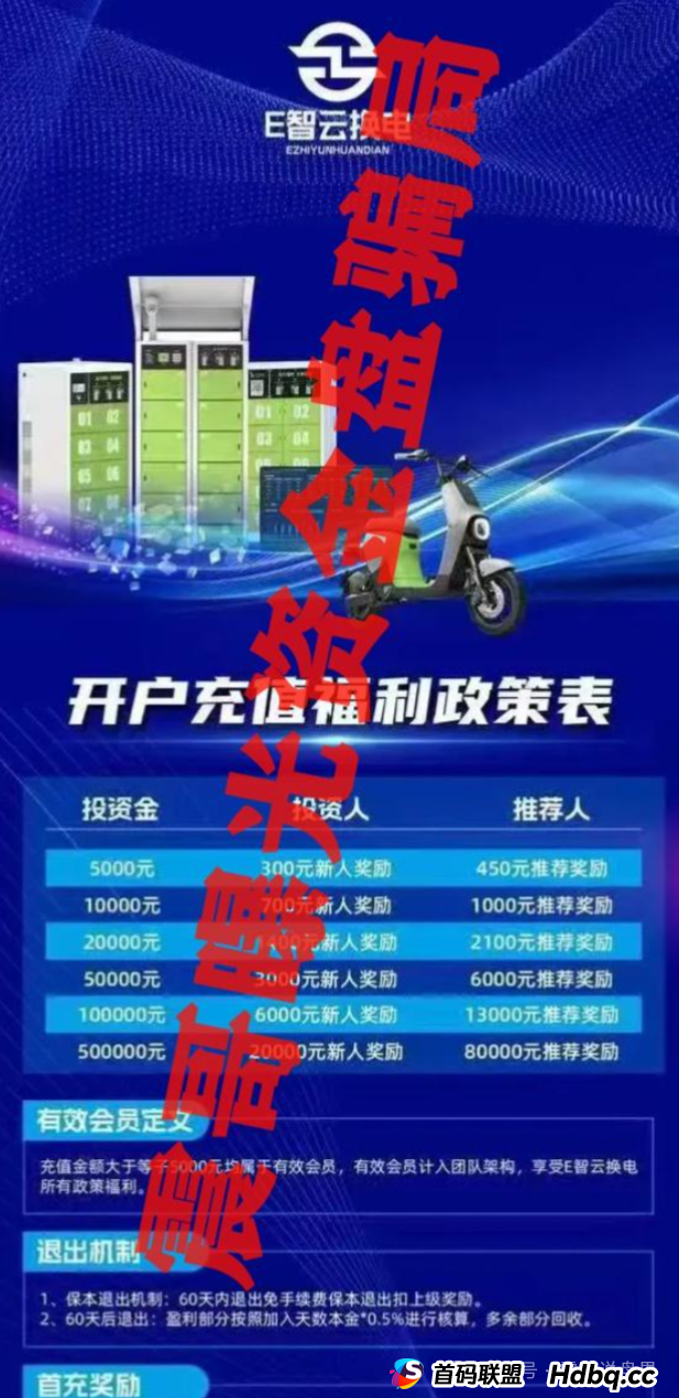 揭秘 | E智云换电：新能源外衣下的资金盘陷阱，别当冤大头！