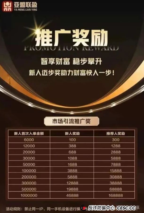 亚盟联盈数据卖小日子,10万国人遭改名“贝安盈”二次收割 亚盟联盈数据卖小日子,10万国人遭改名“贝安盈”二次收割