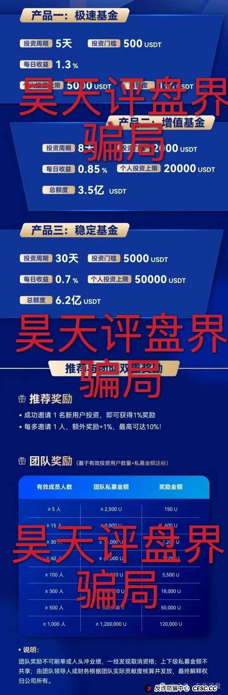 睿盛环球Golden Link（博瑞通）分红类资金盘骗局，操盘手圈钱过亿，大量单割会员，高度预警，即将崩盘跑路！