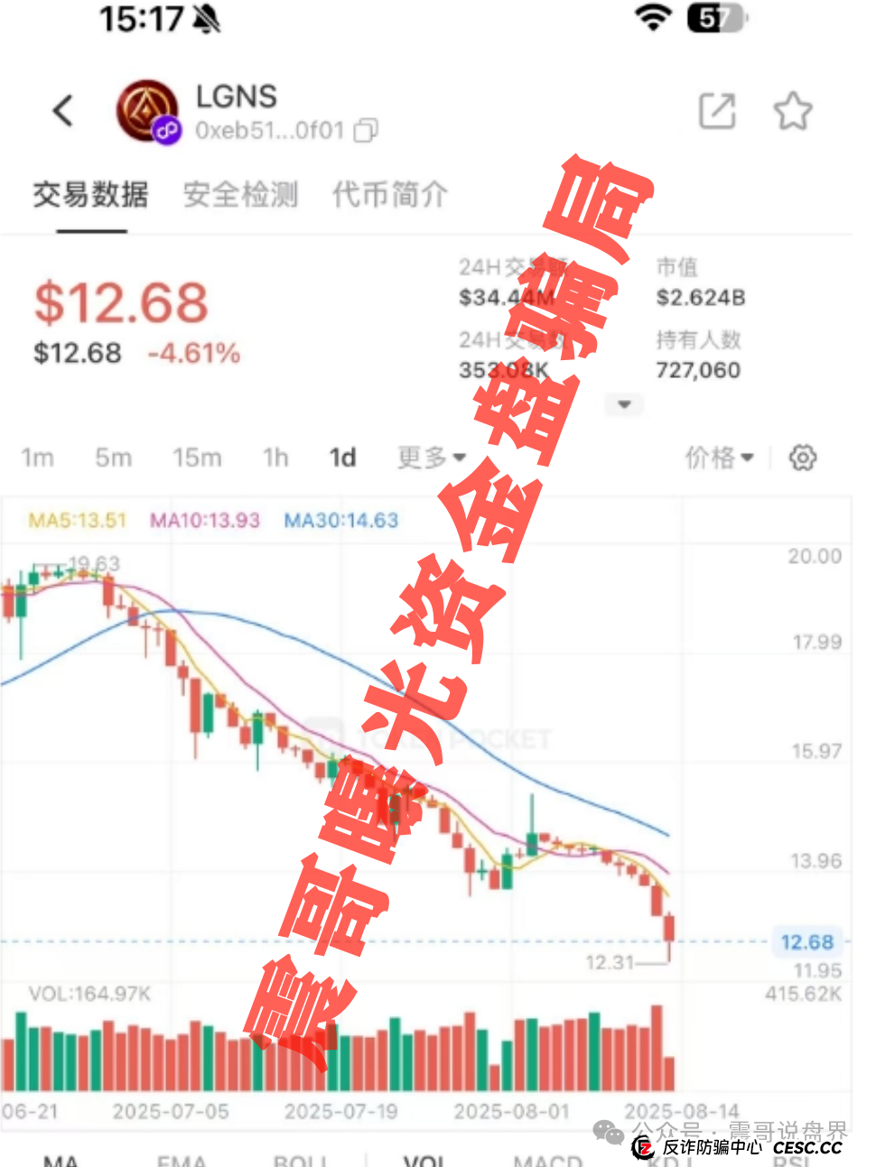 Origin奥拉丁疯狂暴跌！震哥带你识破资金盘套路