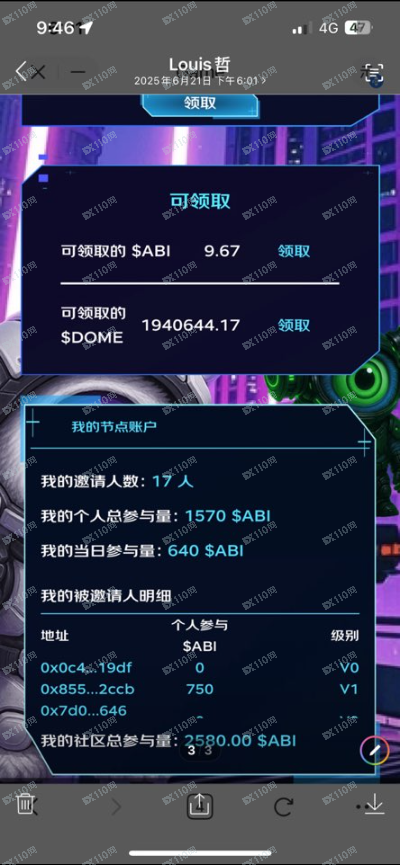 Arbisoo是資金盤！