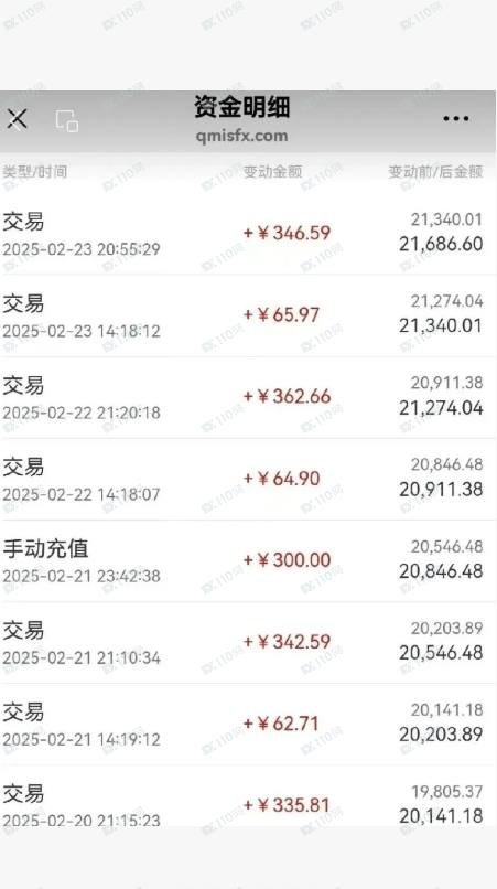 警惕“亚盟联盈”!期货带单藏资金盘陷阱 警惕“亚盟联盈”!期货带单藏资金盘陷阱