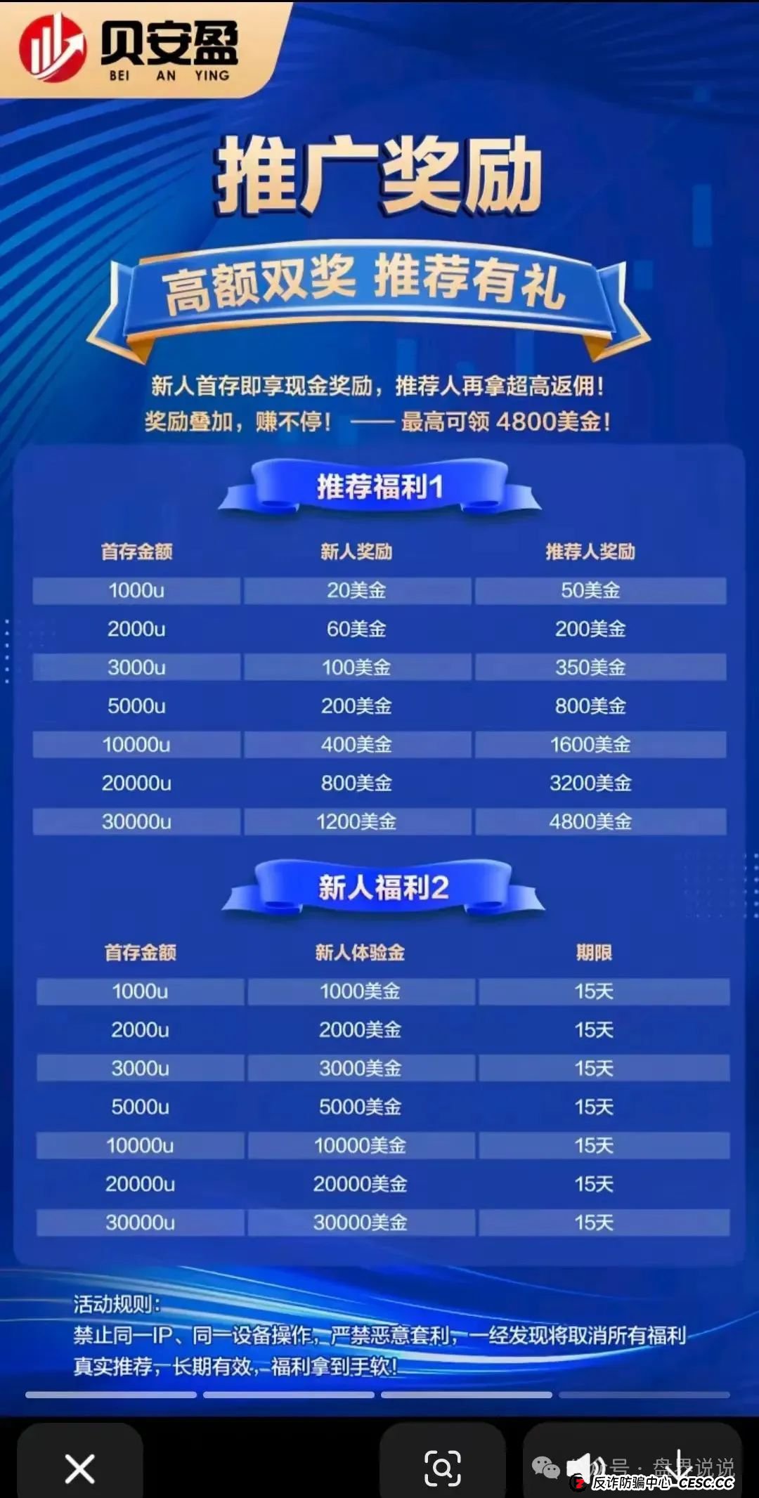 “亚盟联盈”操盘手打包数据卖给小日子,改名“贝安盈”继续收割国人! “亚盟联盈”操盘手打包数据卖给小日子,改名“贝安盈”继续收割国人!