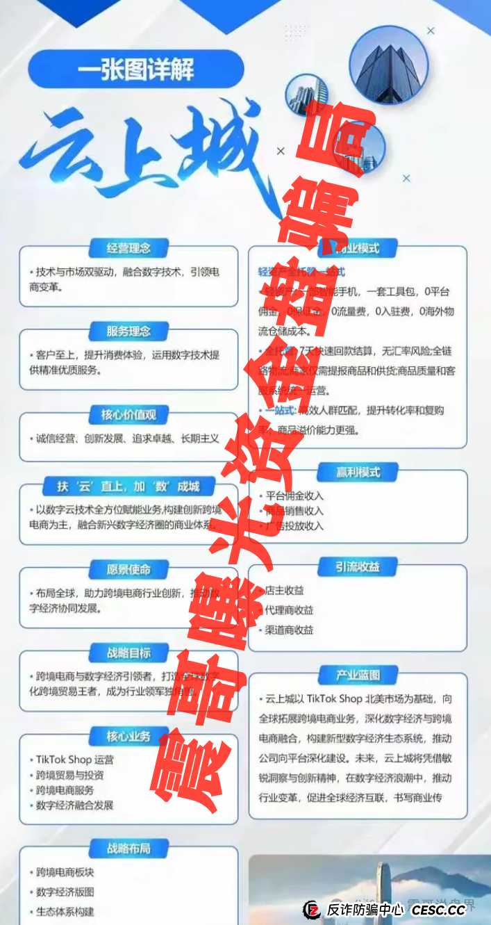 震哥扒皮云上城：TikTok跨境电商的暴富骗局全解析